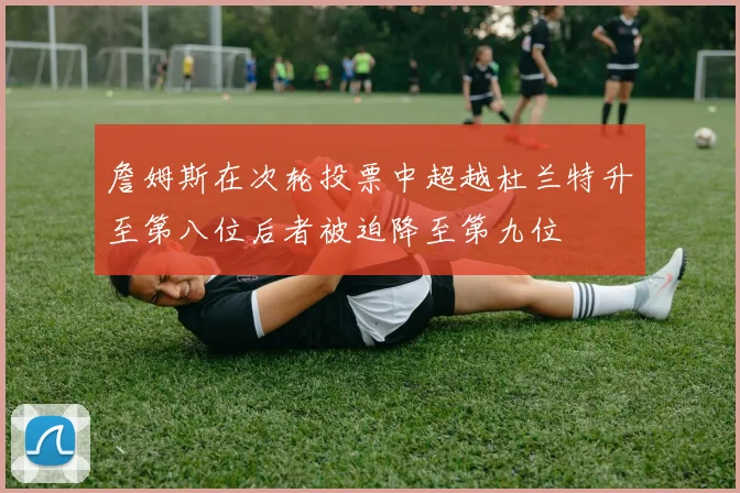 詹姆斯在次轮投票中超越杜兰特升至第八位后者被迫降至第九位