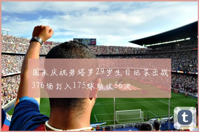国米庆祝劳塔罗29岁生日记录出战376场打入175球助攻56次